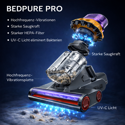 BEDPURE PRO | Klinische Tiefenreinigung für Ihre Matratze – sichtbar in unter 10 Minuten