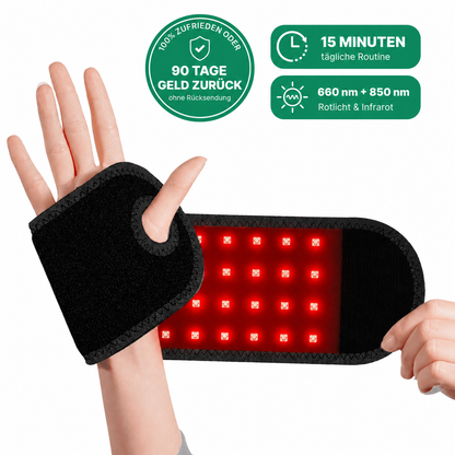 InfraWrap™